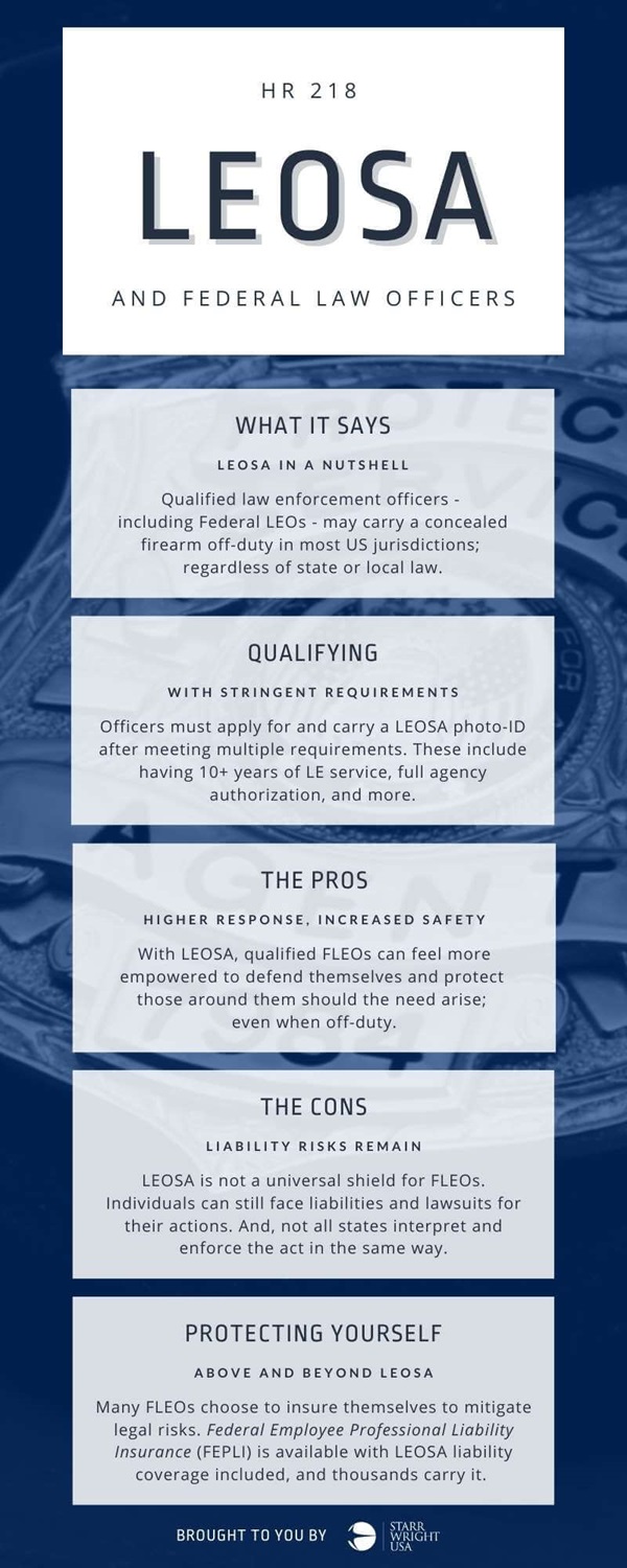 Infographic: HR 218, LEOSA for Federal Law Enforcement Officers Explained